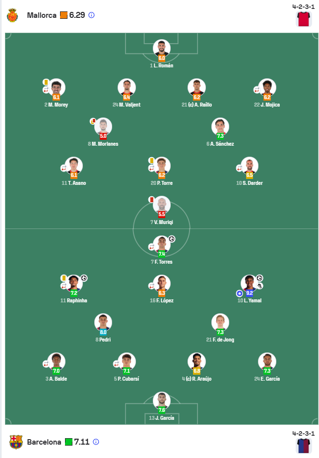 足球魔力 足球魔力