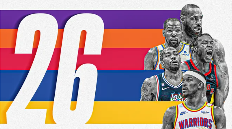 文班亚马, 盟各位置前