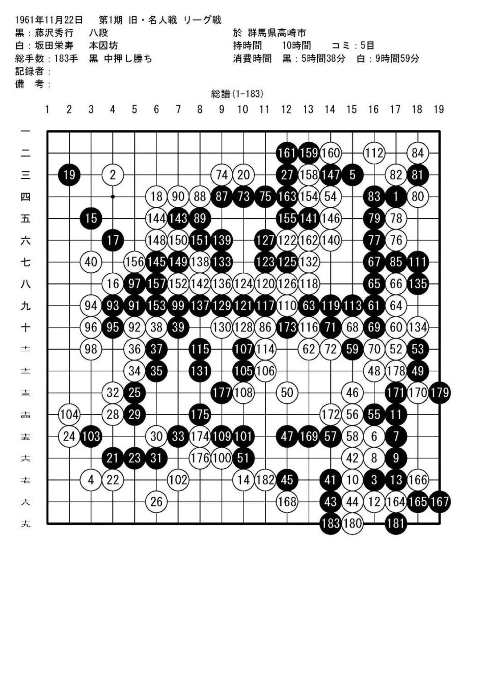 坂田荣男则, fmsgX