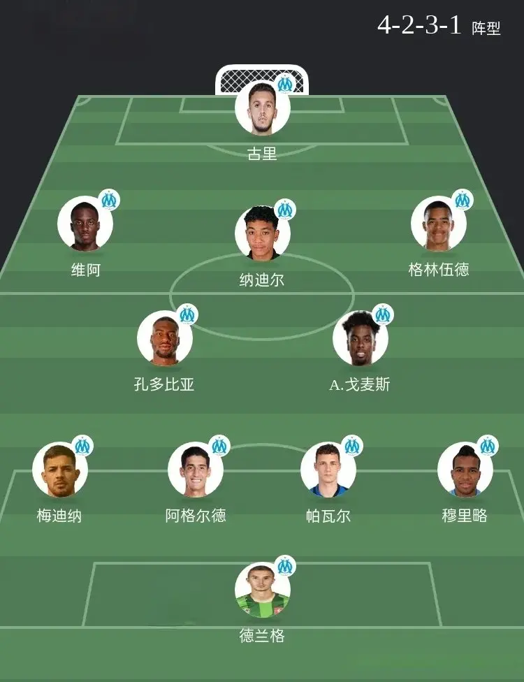 img, 次状态非常