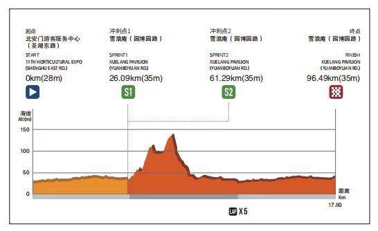 我们也盛邀, src, msn 我们也盛邀, src, msn